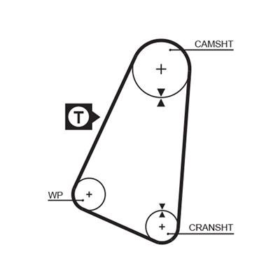 GATES KP15015 Číslo výrobce: 5015. EAN: 5414465980916.