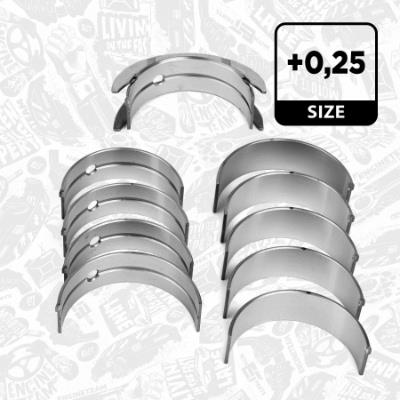 ET ENGINETEAM LH001025 EAN: 8592779019830.