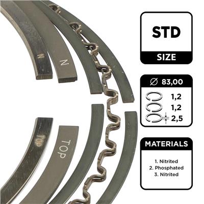 ET ENGINETEAM R1002200 EAN: 8592779003761.