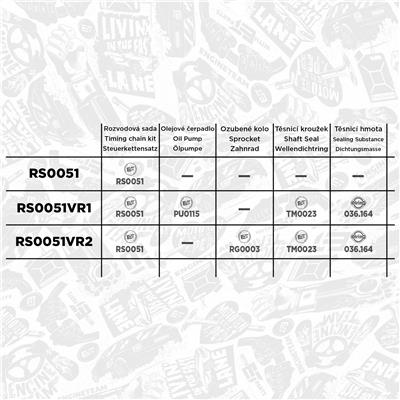 ET ENGINETEAM RS0051 EAN: 8592779019526.
