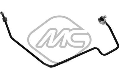 Metalcaucho 92148 EAN: 8435108590528.