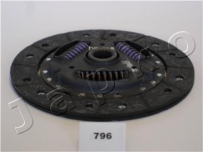 JAPKO 80796 EAN: 8033001621280.