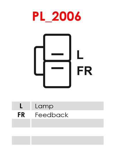 AS-PL A3176 EAN: 5901259468939.