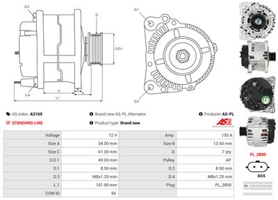 AS-PL A3169 EAN: 5901259463637.