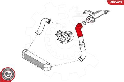 ESEN SKV 24SKV888 EAN: 5901947363287.