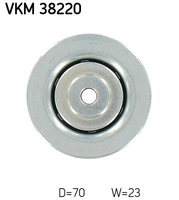 SKF VKM 38220 EAN: 7316572818589.