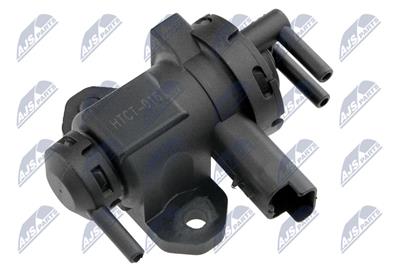 NTY EGR-CT-016 EAN: 5902048873064.