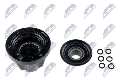 NTY KSB-SU-001 EAN: 5902048897619.