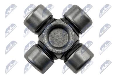 NTY SKK-UU-002 EAN: 5908281492314.