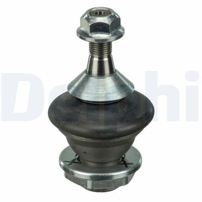 DELPHI TC3684 EAN: 5012759994337.