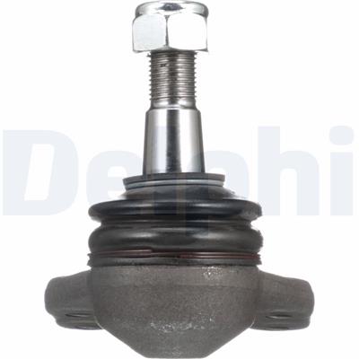 DELPHI TC587 EAN: 5012759946312.