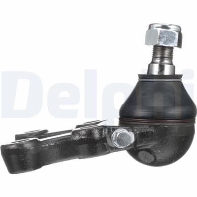 DELPHI TC833 EAN: 5012759143513.