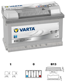 Varta 5744020753162 Baterie VARTA SILVER dynamic 74Ah