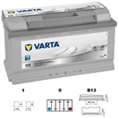 Varta 6004020833162 Baterie SILVER dynamic 100Ah