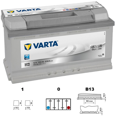Baterie SILVER dynamic 100Ah