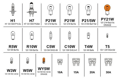ŽÁROVKY SERVISNÍ BOX 12 V MEGA PACK H1+H7+POJISTKY