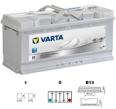 Baterie SILVER dynamic 110Ah