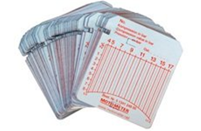Záznamové/registračné štítky 10-40 bar (100 ks) na kompresiu. MotoMeter Diesel
