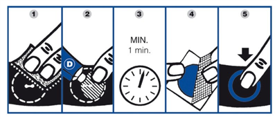 Opravná sada MOTO - Ferdus