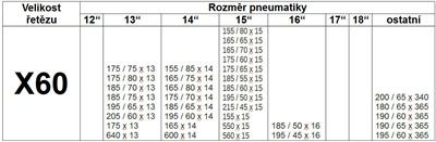 01416 Sněhové řetězy WINTER ÖNORM X60 nylon bag