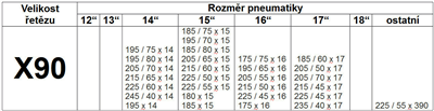 01419 Sněhové řetězy WINTER ÖNORM X90 nylon bag