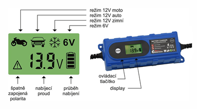 07146 Mikroprocesorová nabíjačka 3,8Amp 6/12V PB/GEL LCD displej