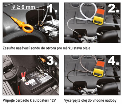 07248 Čerpadlo na odsávání oleje a nafty 12V