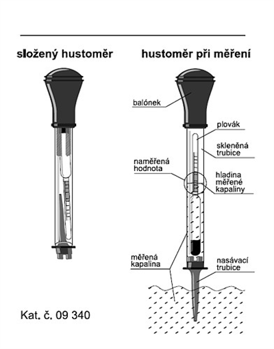 09340 Hustoměr chladící kapaliny
