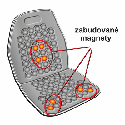 31659 Potah sedadla masážní s magnety šedý