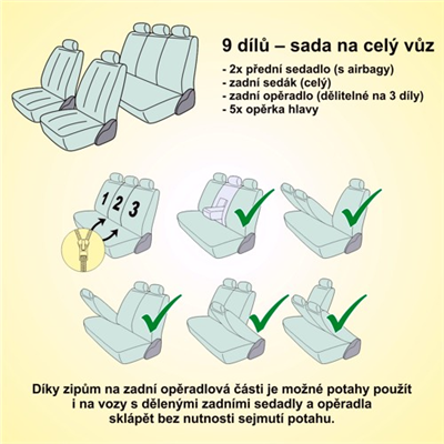 31678 Potahy sedadel sada 9ks POLY modré AIRBAG