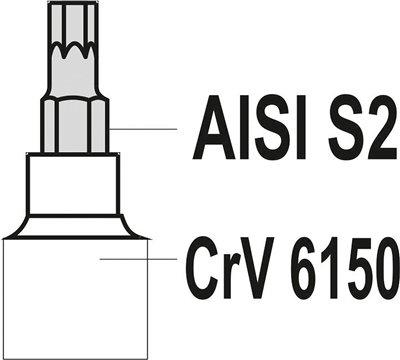 Sada bezpečnostných bitov Torx 12 ks (CrV 6150)