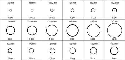 O krúžky gumové tesniace sada 225ks, 3x1 - 22x2mm