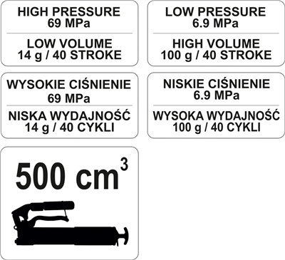 Páková mazacia pištoľ 500cm3 HEAVY DUTY