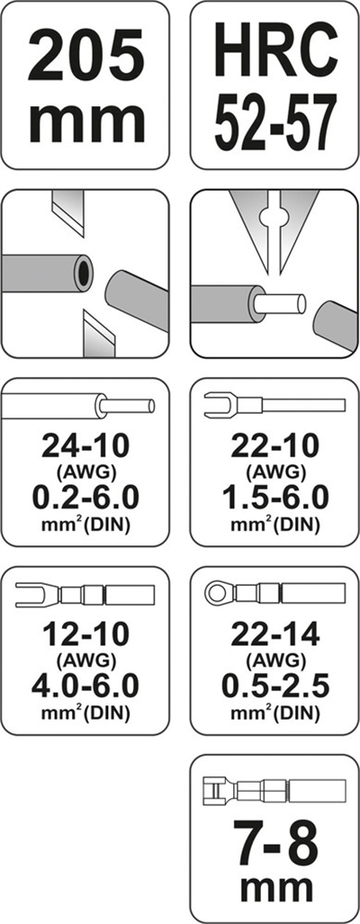 Univerzálne izolačné a spojovacie kliešte 205 mm