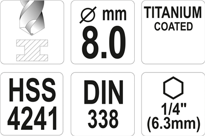 Vrták na kov TITAN 1/4