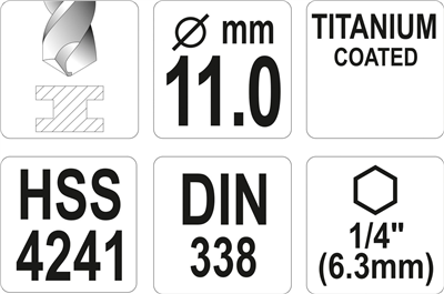 Vrták na kov TITAN 1/4