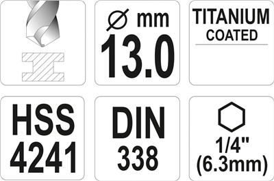 Vrták na kov TITAN 1/4