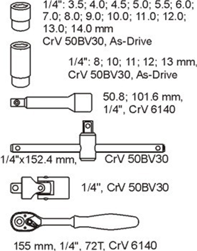 Nástrčné vložky - nástrčné kľúče 25ks 3,5-14mm