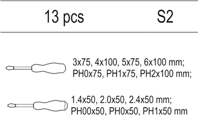 Zásuvková vložka - sada skrutkovačov 13ks