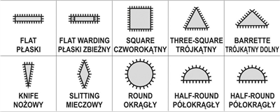 Súprava diamantových ihlových pilníkov 3 x 140 mm 10 ks 25 mm