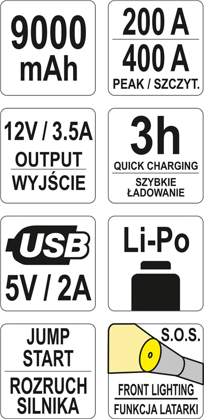 Štartovací zdroj a powerbanka 9000 mAh