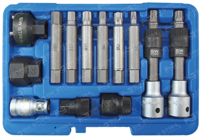 Sada inštalačného náradia, generátorová voľnobežka ~