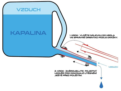 Plastový kanister 20 l, s výlevkou - lievikom