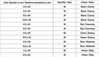 Súprava zmršťovacích vankúšikov 530 ks