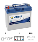 Varta 545157 Blue dynamic Asia 45Ah