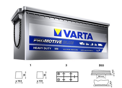 Promotive BLUE 140Ah