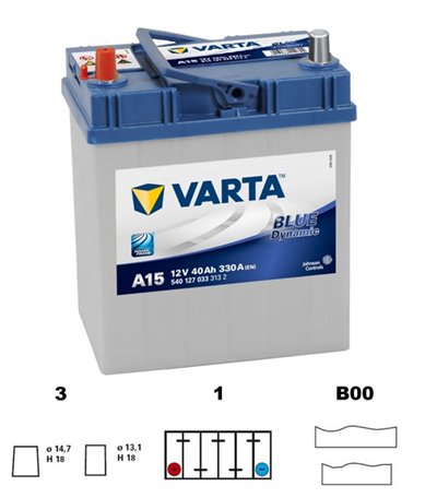 Blue dynamic Asia 40Ah