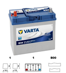 Varta 545158 Blue dynamic Asia 45Ah