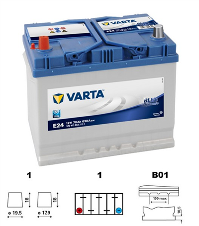 Blue dynamic Asia 70Ah