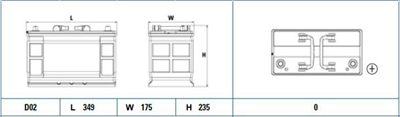 PowerPRO 12V 120Ah